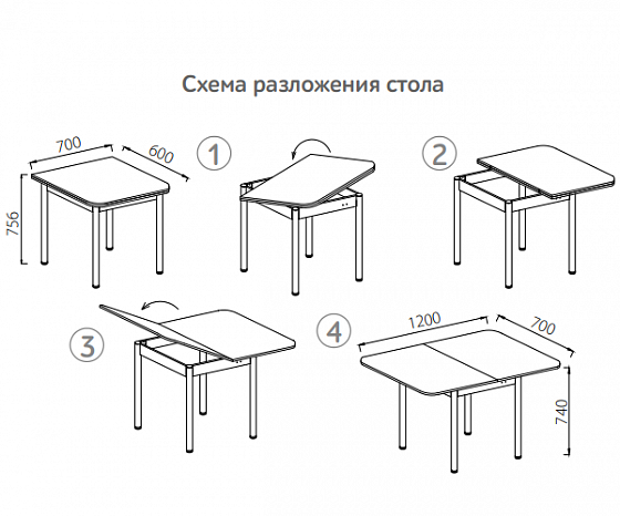 Стол обеденный поворотно-откидной "Вальс" - схема разложения стола